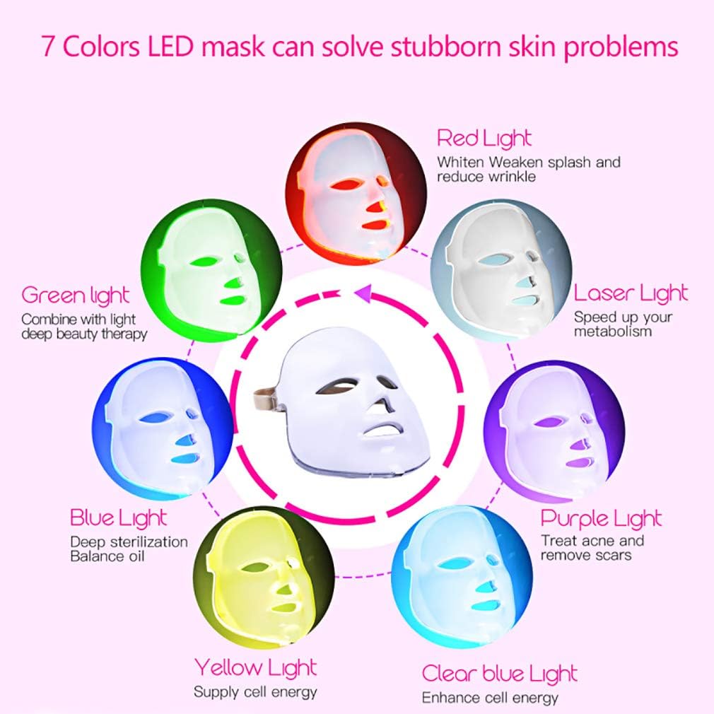 FEITA 7 Colour LED Light Therapy Mask Review